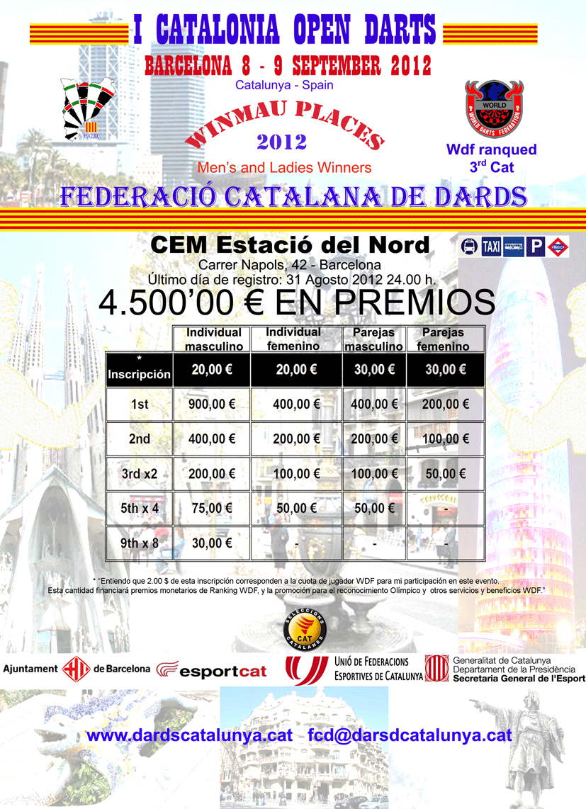 1st CATALONIA OPEN DARTS